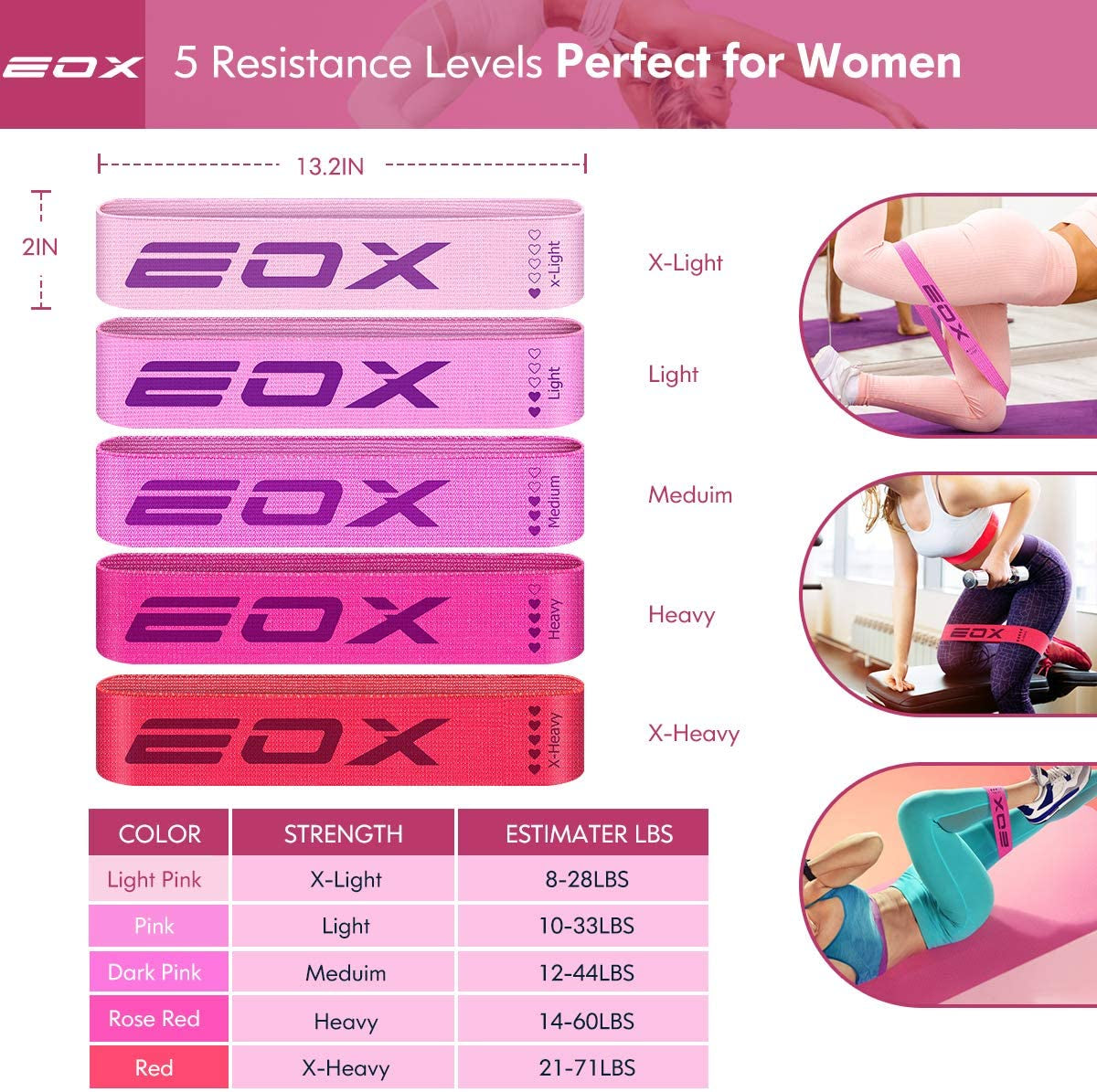 DX•Xceed™ Resistance Set